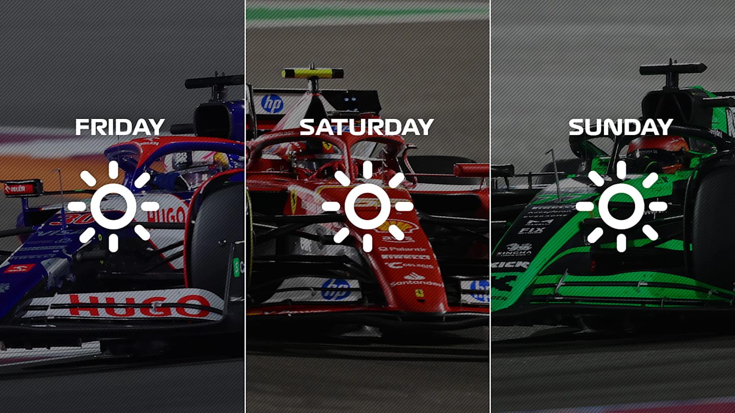 What is the weather forecast for the 2024 Abu Dhabi Grand Prix